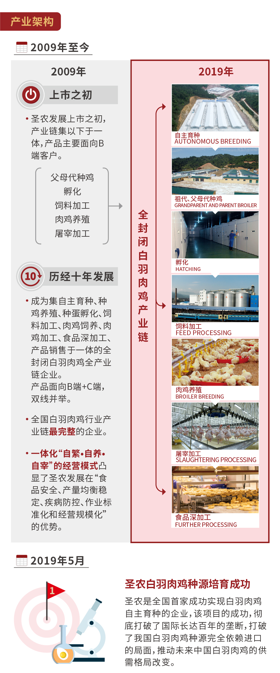 MG冰球突破试玩--手机版app官网